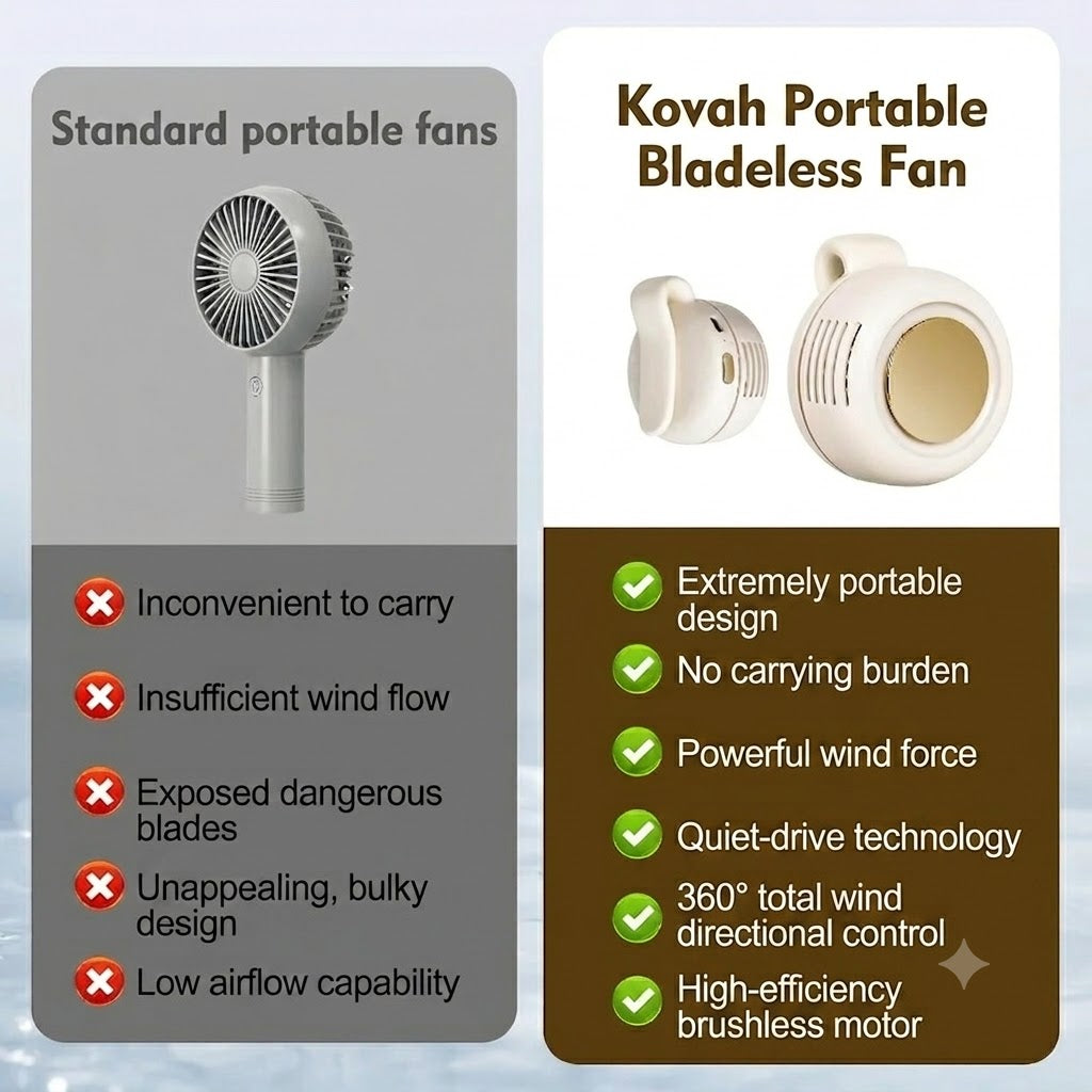 Kovah Silent Bladeless Clip-On Portable Fan