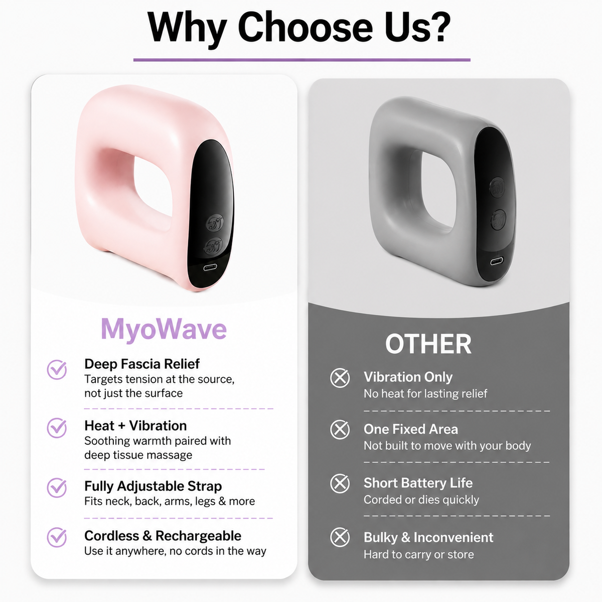 MyoWave™ – Deep Tissue Fascia Massager