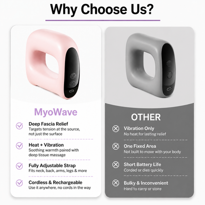 MyoWave™ – Deep Tissue Fascia Massager