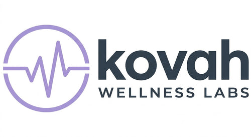 Kovah Wellness Labs